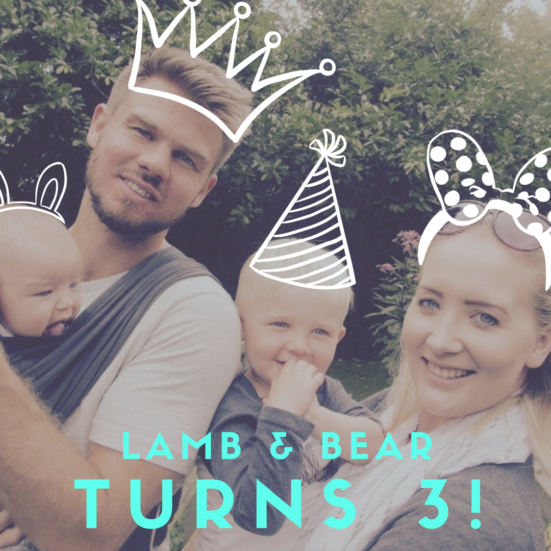 three years of blogging